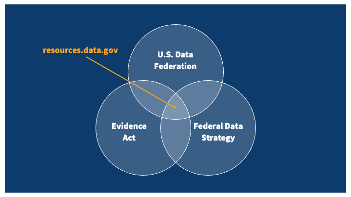 USDF Phase 4 pitch_5.png