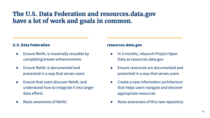 USDF Phase 4 pitch_6.png
