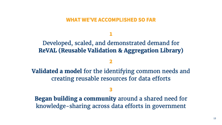 USDF Phase 4 pitch_accomplishments 1.png