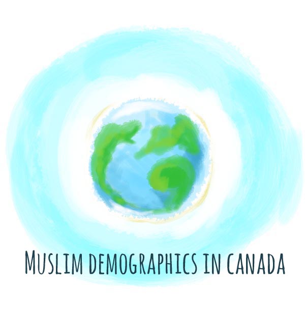Muslim demographics in Canada