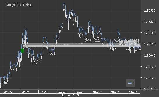 Chart_GBP_USD_Ticks_snapshot.png