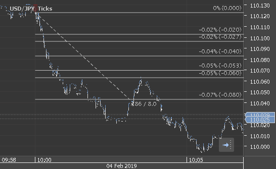 Chart_USD_JPY_Ticks_snapshot.png