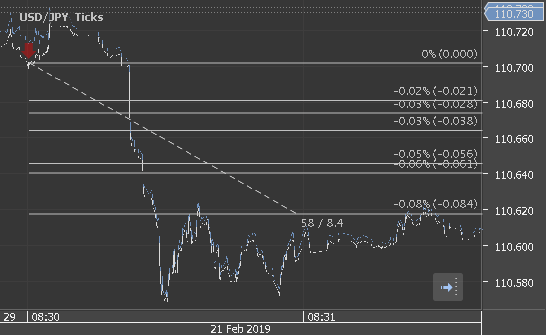 Chart_USD_JPY_Ticks_snapshot.png