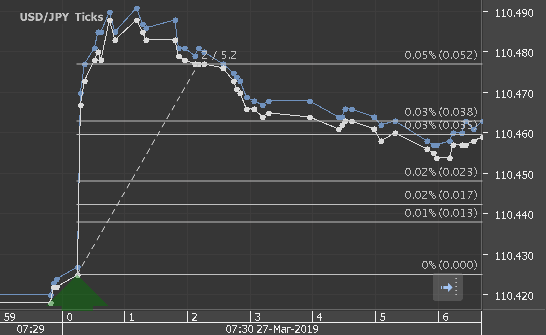 Chart_USD_JPY_Ticks_snapshot.png