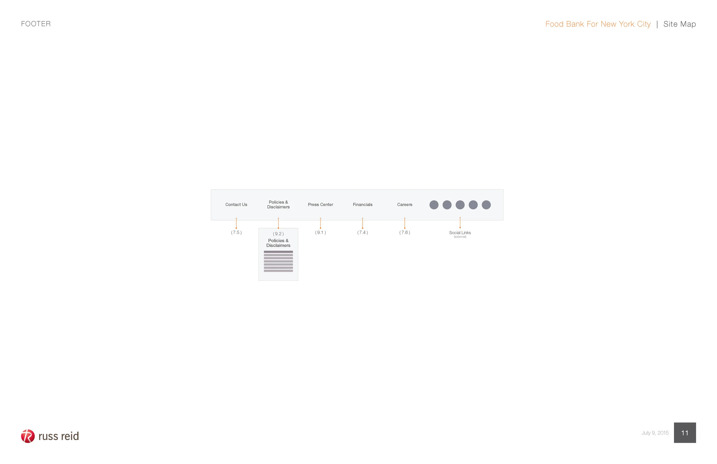Russ_Reid_FBNYC_Sitemap_7_13_15_Page_12.jpg