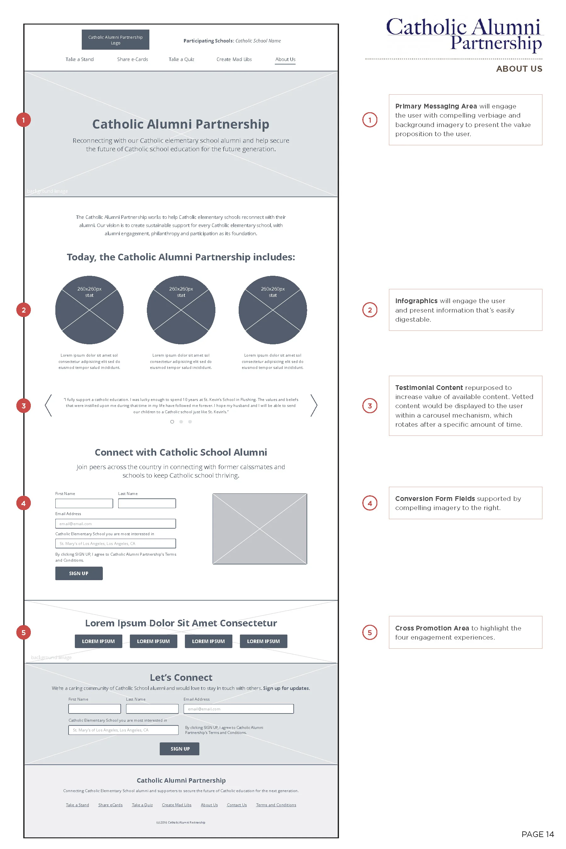 RussReid_CAP_Wireframes_5-20-16_Page_14.jpg