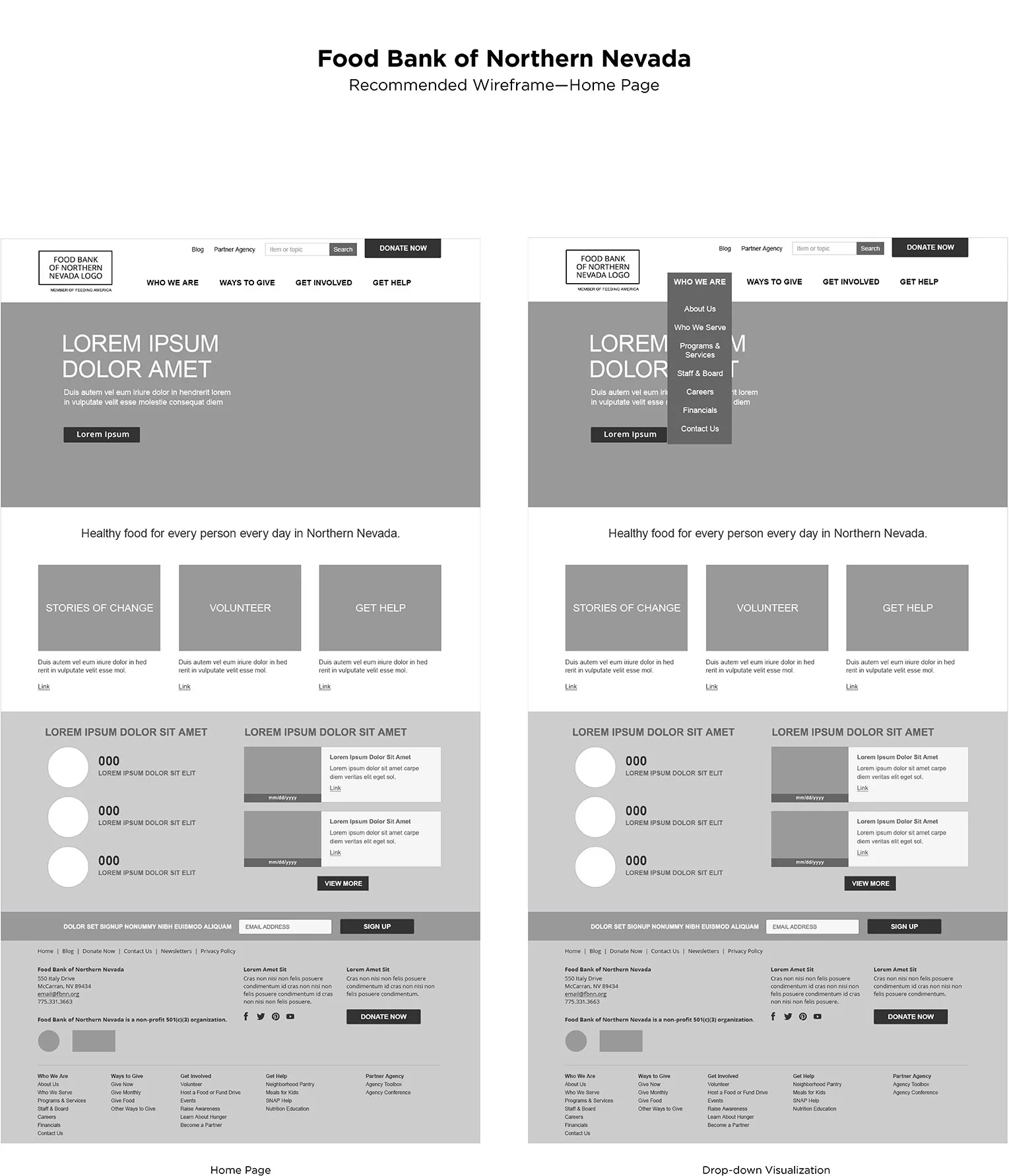 Russ-Reid_FBNN_Sitemap_5-07-2015_Page_2.jpg