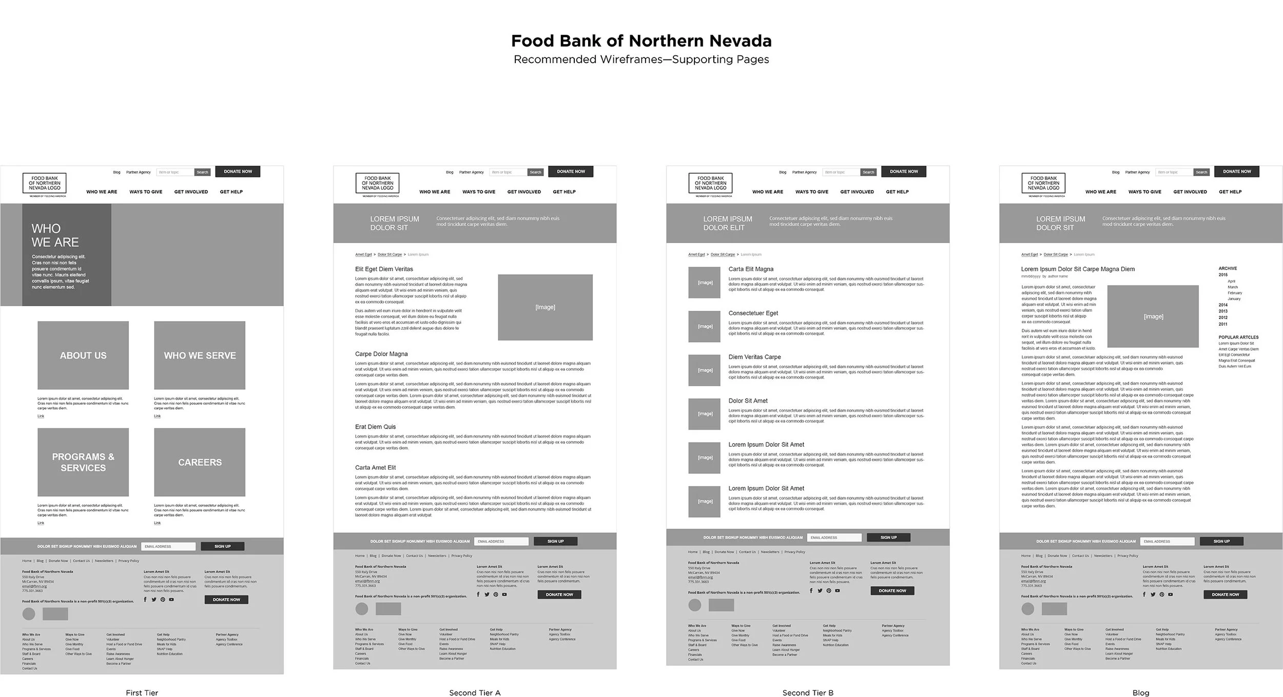 Russ-Reid_FBNN_Sitemap_5-07-2015_Page_3.jpg