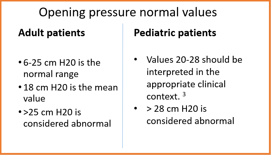 Intracranial pressure normal value