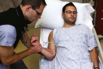Figure SEQ Figure \* ARABIC 3 : External Rotation Technique. Adapted from Horn, A., & Ufberg, J. (2013), Management of Common Dislocations. In: Roberts and Hedges' Clinical Procedures in Emergency Medicine (6th ed.). Philadelphia, PA: Elsevier/Saunders.