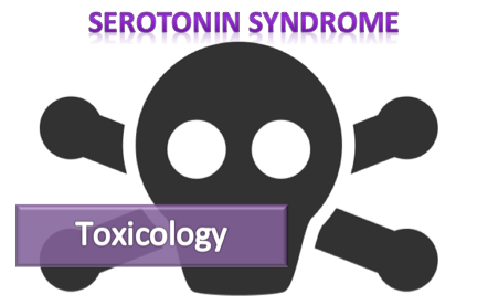 Serotonin Syndrome Blog Nuem Blog