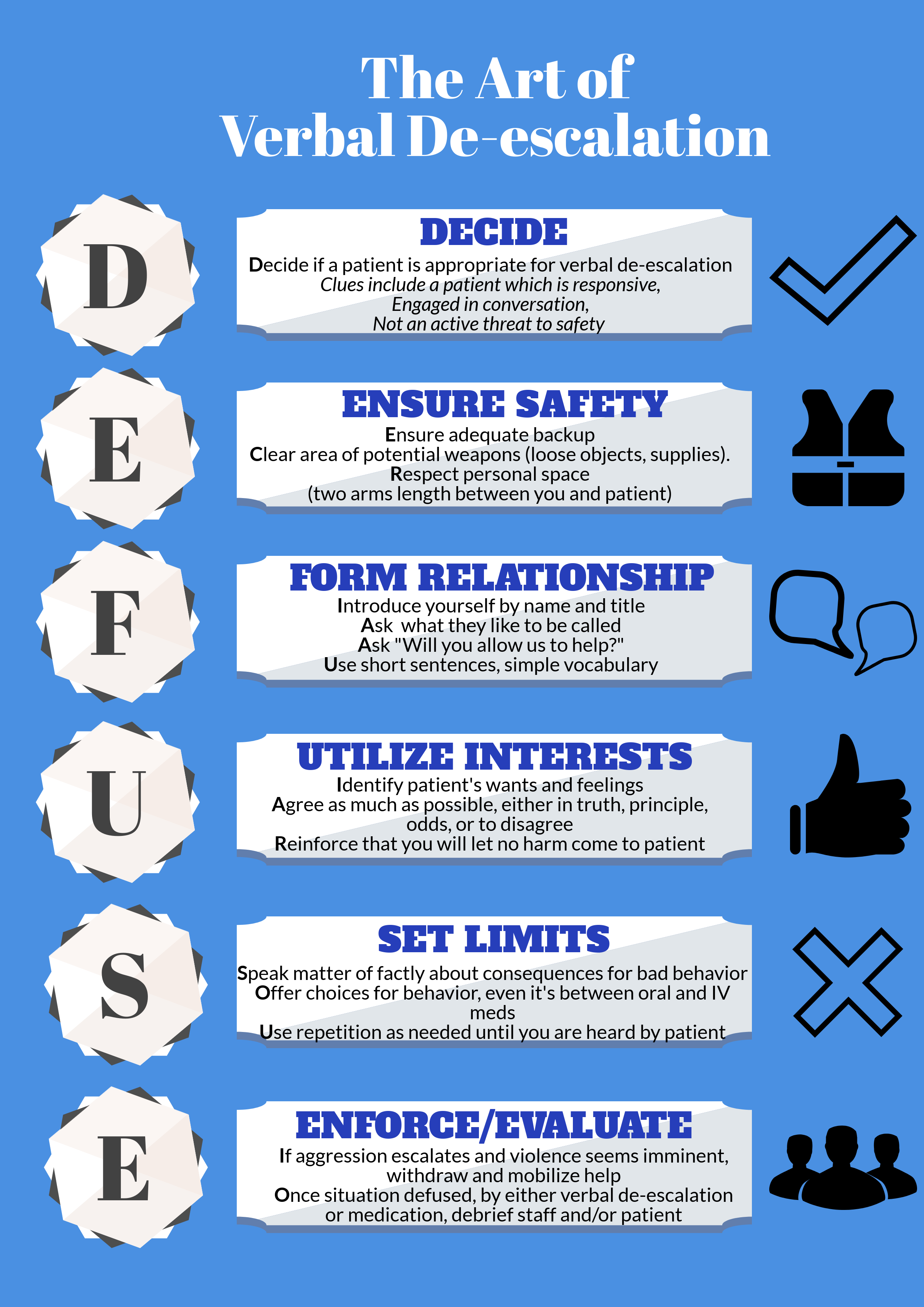 Understanding TAY Mental Health and De-Escalation Strategies