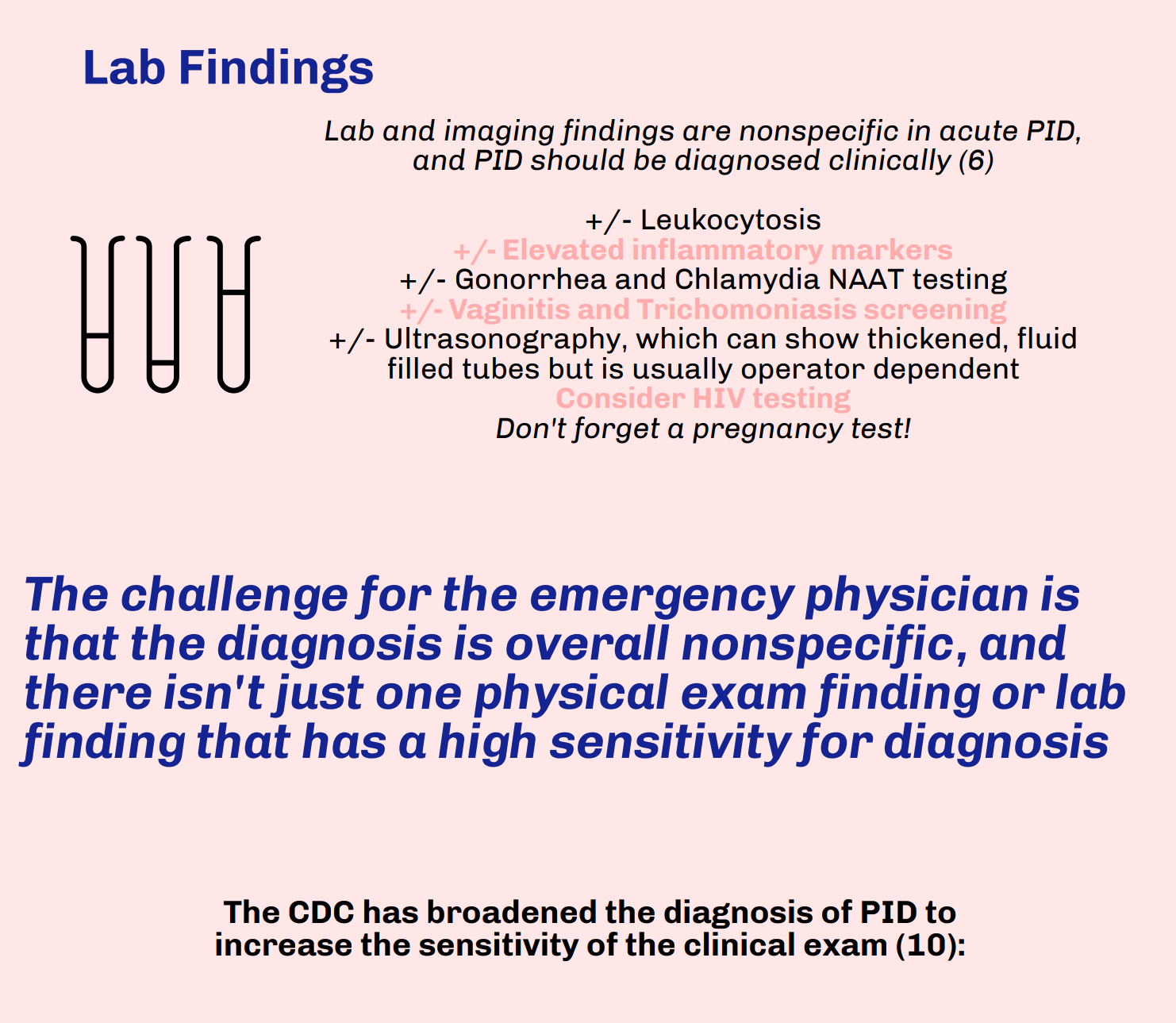 Pelvic Inflammatory Disease — NUEM Blog