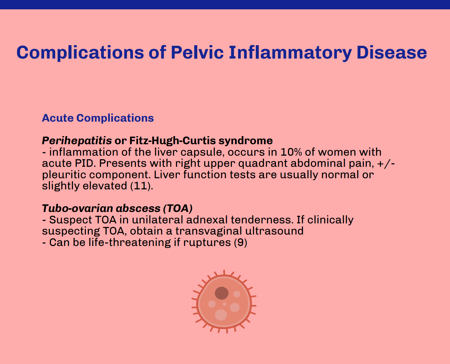 pelvic inflammatory disease — Blog — NUEM Blog