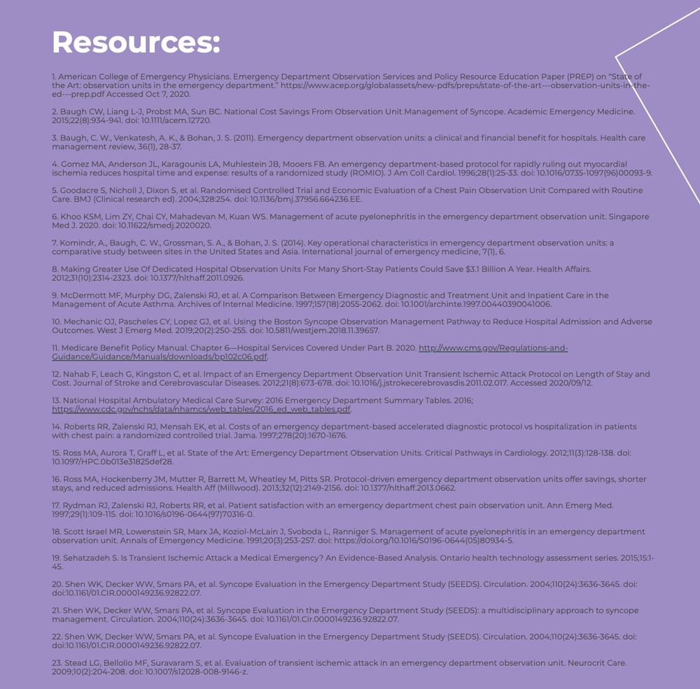 Administration Blog Nuem Blog