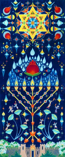 Kabbalah of Chanukah