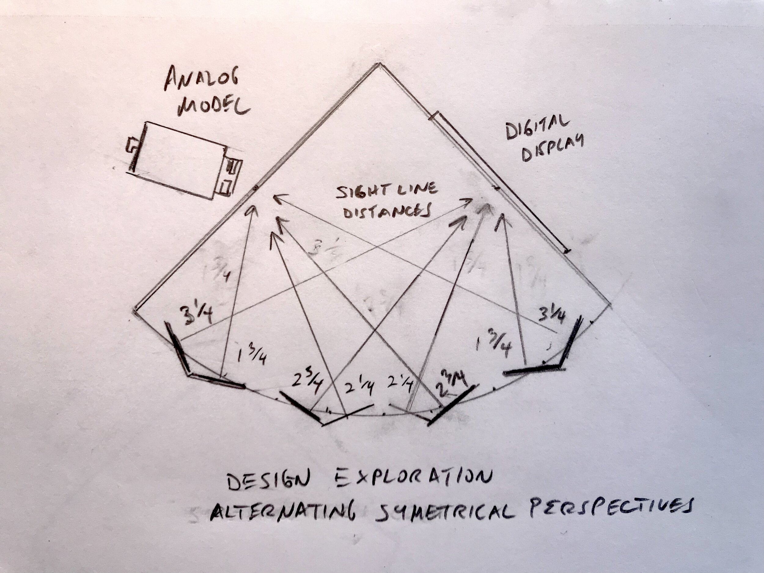 Sketch to clarify design needs