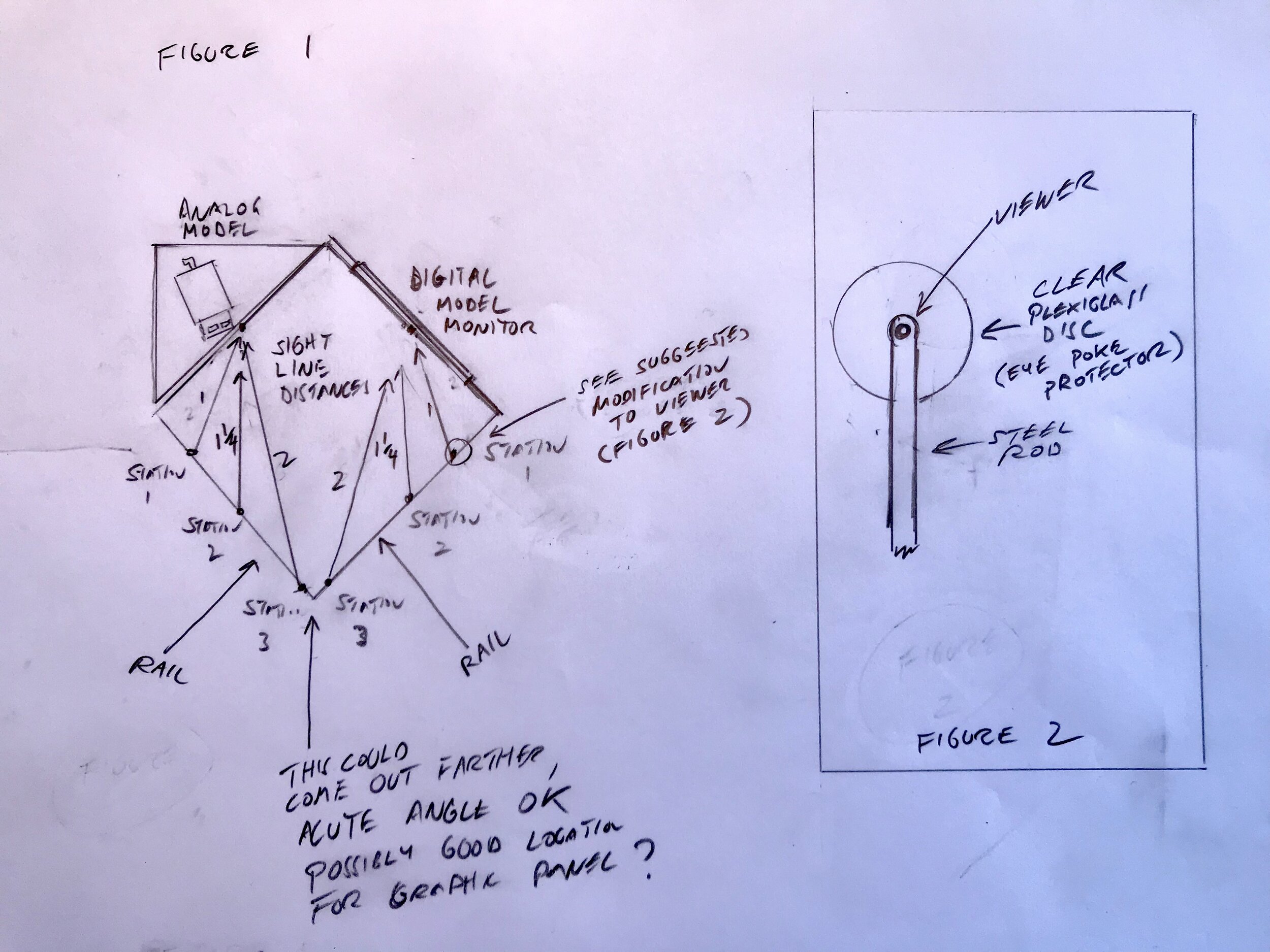 Sketch to clarify design needs