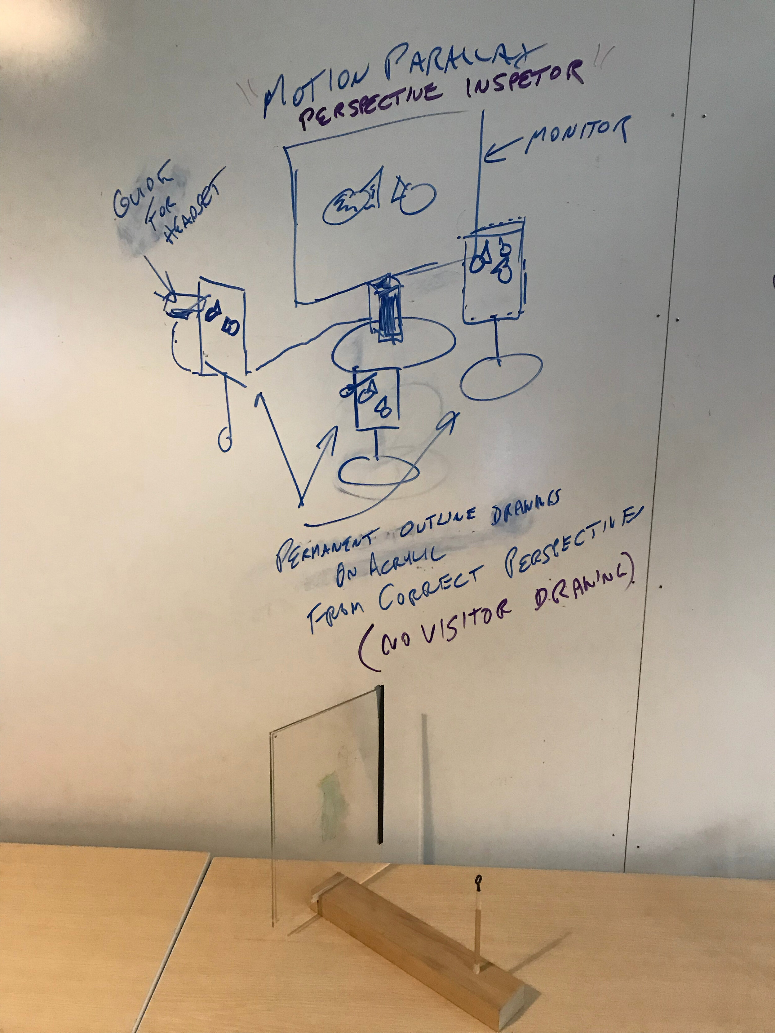 First concept for digital side
