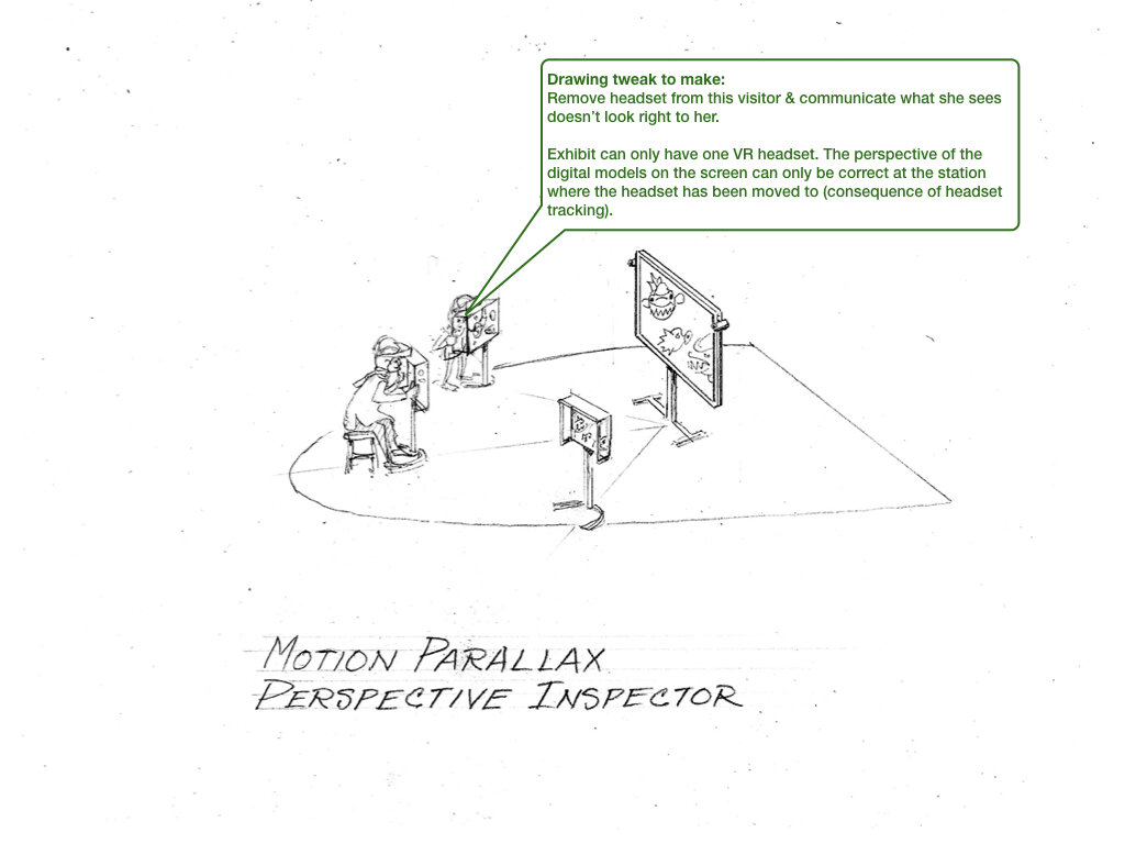 "Digital" experience clarification