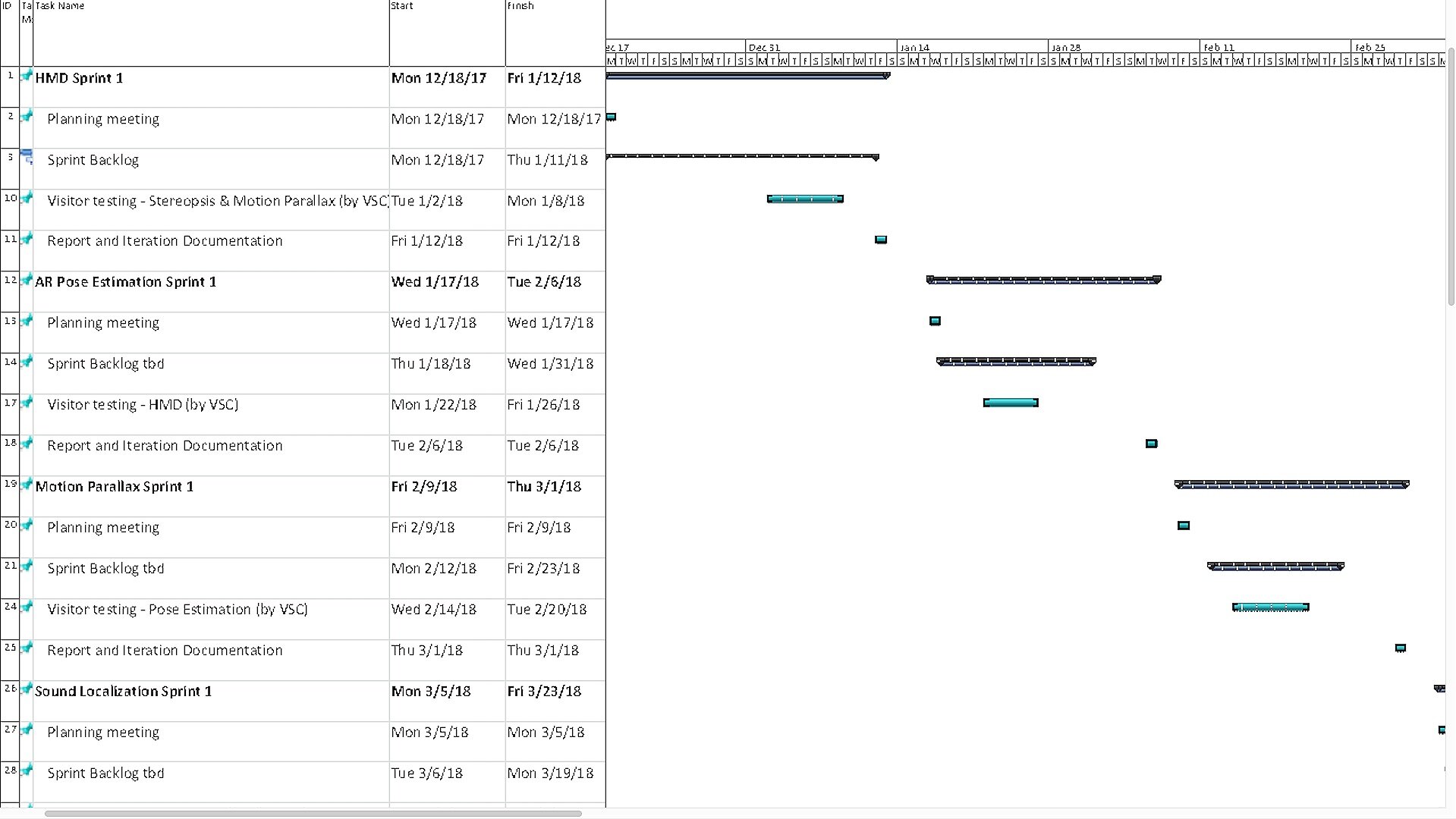 Project Gantt chart