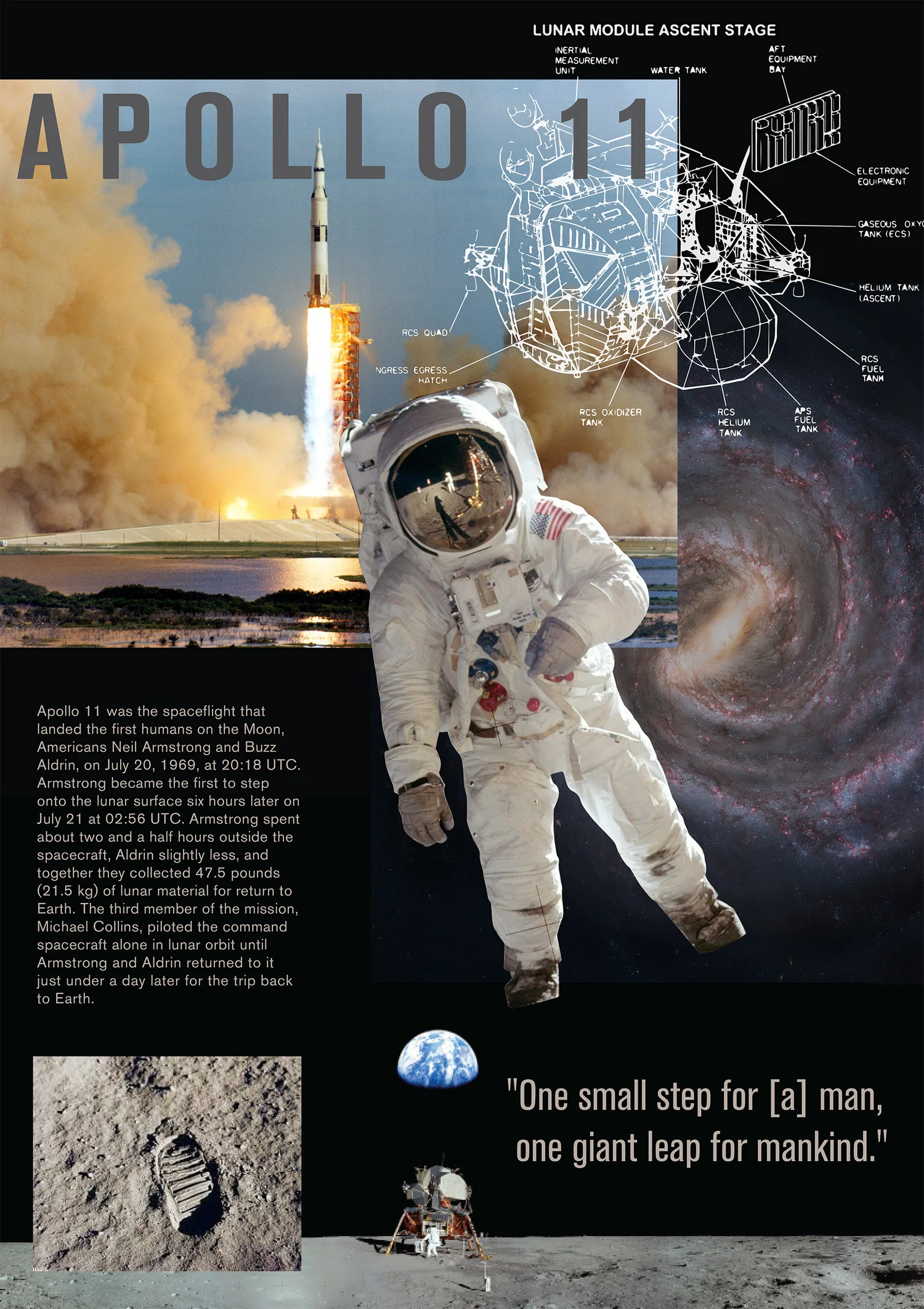 apollo11deconstruction.jpg