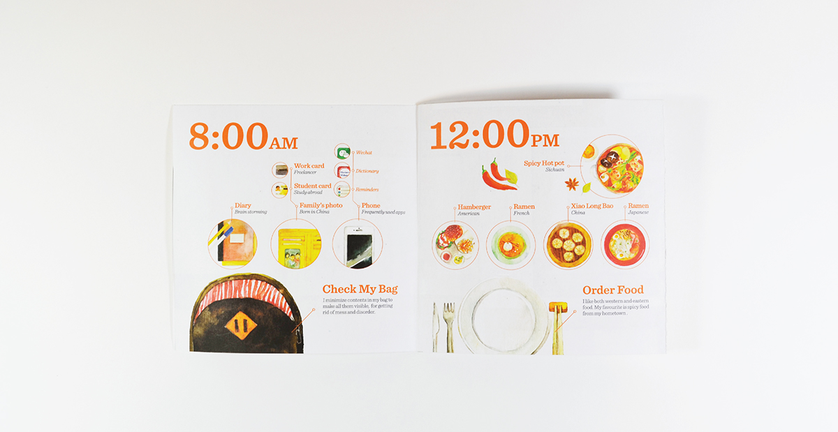 8:00 AM Check my bag. Those elements showing for my personal information, like I am a student as well as an art designer for an app company. 12:00 AM Lunch time. I order both western and eastern food, because I was impacted by multi-cultures.