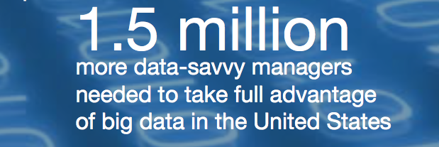 Image source: McKinsey