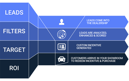 HMA_postlead_graphic.png