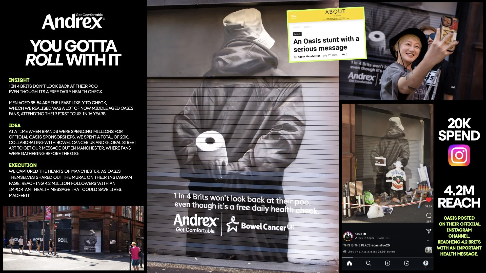 OASIS - YOU GOTTA ROLL WITH IT.001.jpeg