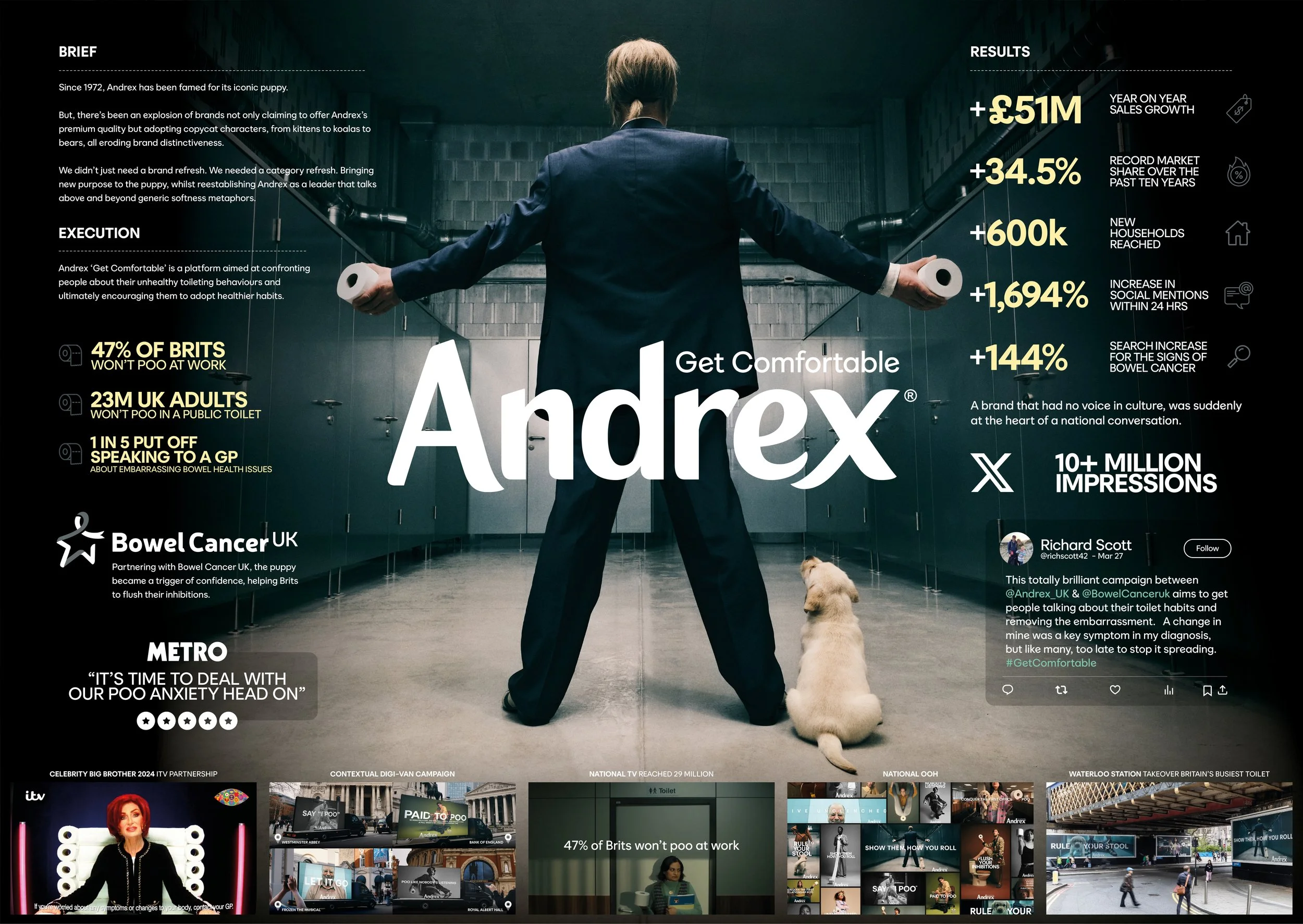 ANDREX OVERVIEW.jpg