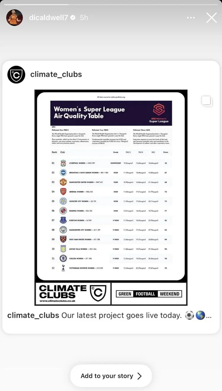 Climate Clubs on The Mirror