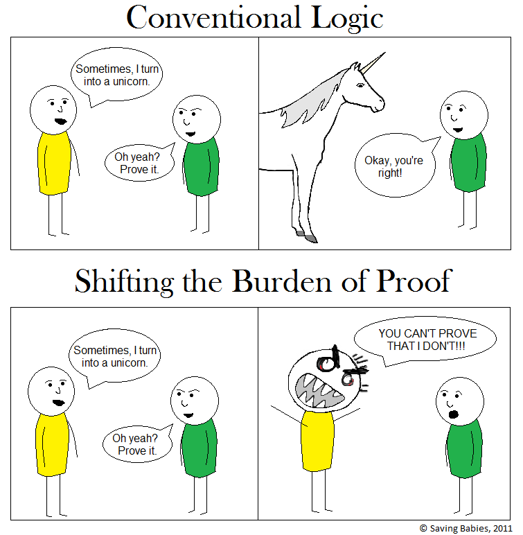 red herring fallacy cartoon red herring fallacy cartoon