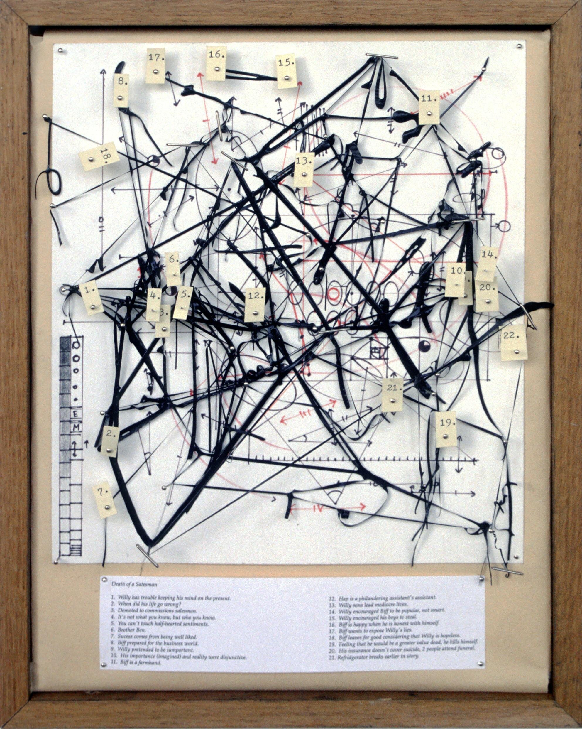 <b>Jason Gouliard</b></br><i>Initial study for "Death of a Salesman" Abstract</i></br>2002</br>mixed media assemblage