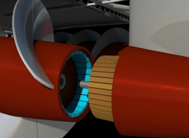 GENERATOR TECHNOLOGIES