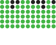 Perfechter Productions