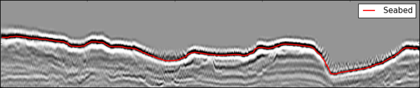 Seafloor reflection on Penobscot 3D survey, offshore Nova Scotia. from Matt's tutorial in the April 2016 The Leading Edge , The function of interpolation .