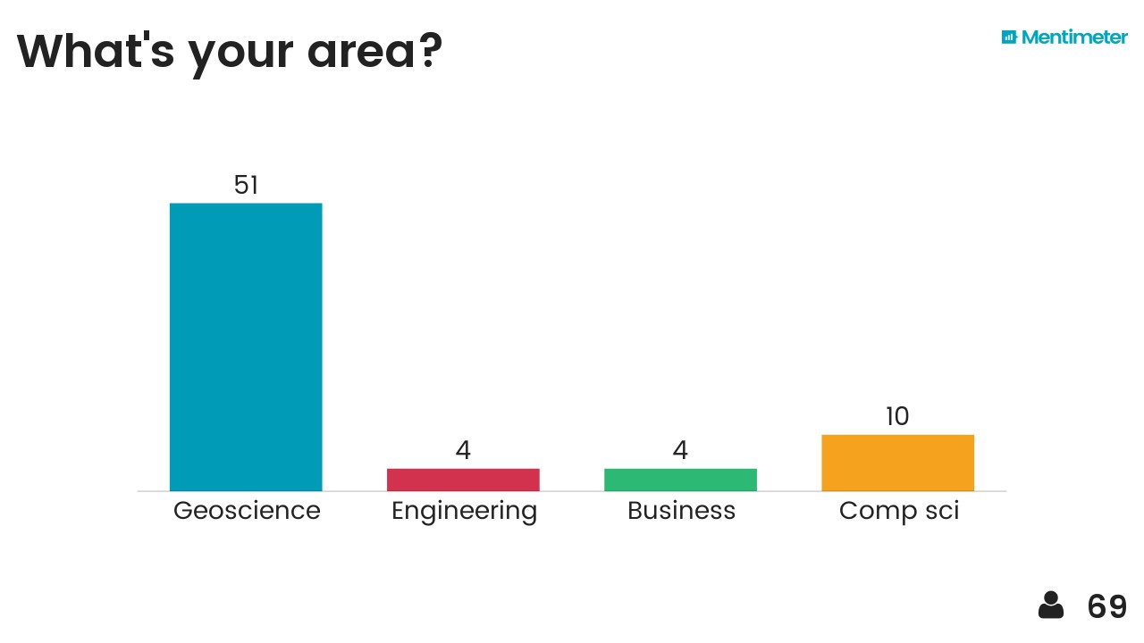 3-multiple-choice (1).jpg