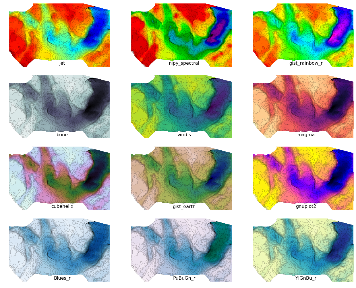 Horizons_cmap_contours.png