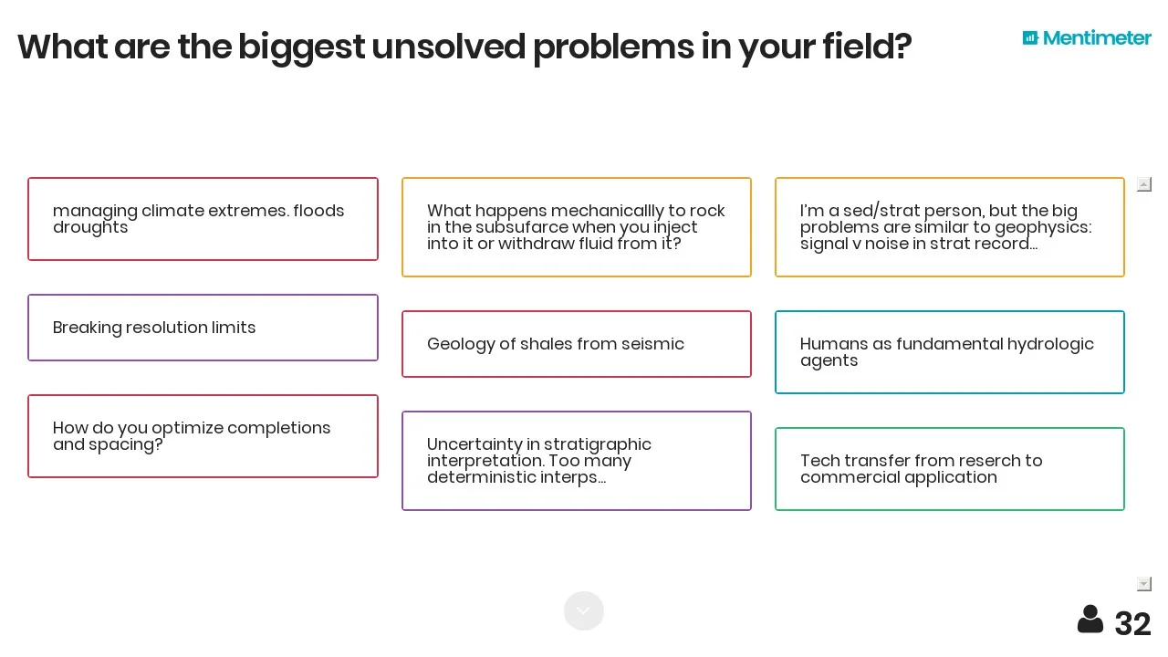 1-what-are-the-biggest-unsolved-problems-in-your-field-1.jpg