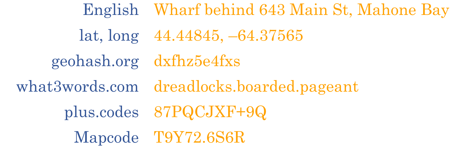 geocodes_again.png