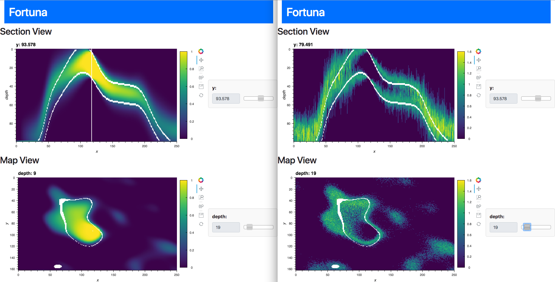 The Fortuna app: Probability of being the the zone (left) and entropy (right). Cross-sections are shown at the top, maps on the bottom.