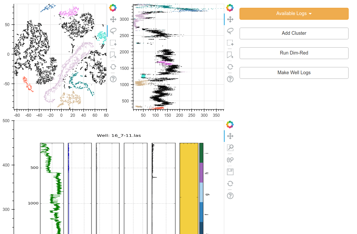 The Embeders built a web app to cluster the data in an LAS file. The clusters (top left) are generated by the t-SNE algorithm.