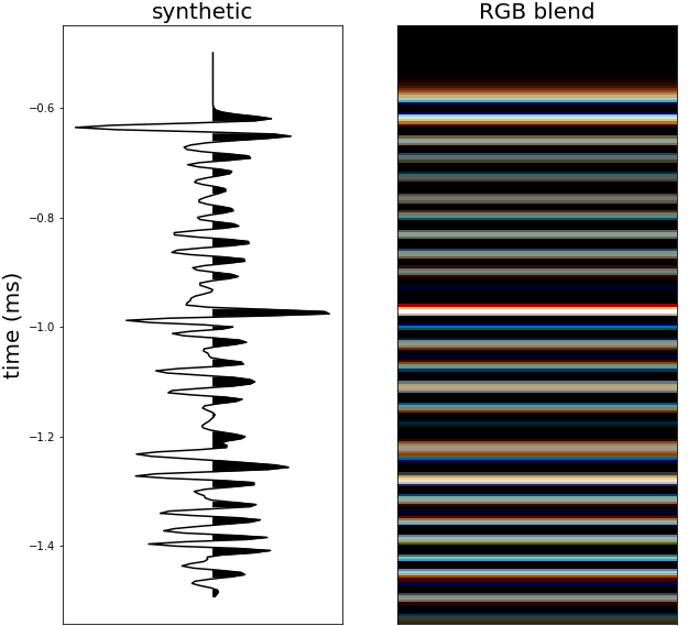 RGB_log.png