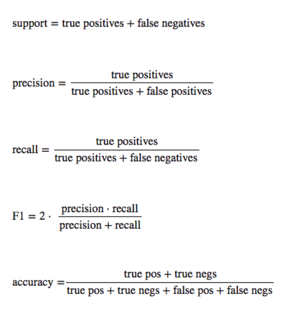 metric_definitions2.png