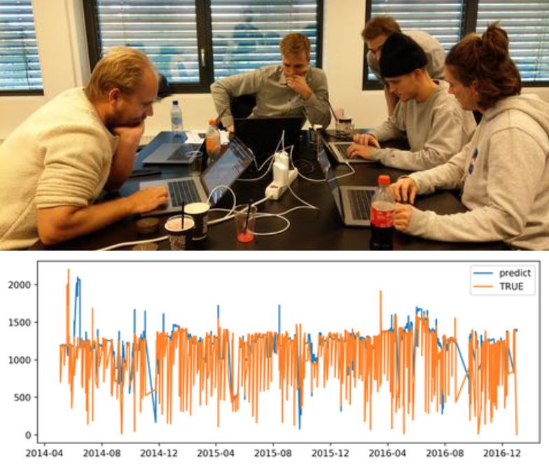 The predicted flow rate (blue) compared to the true flow rate (orange). The team used various models, from multilinear regression to boosted trees.