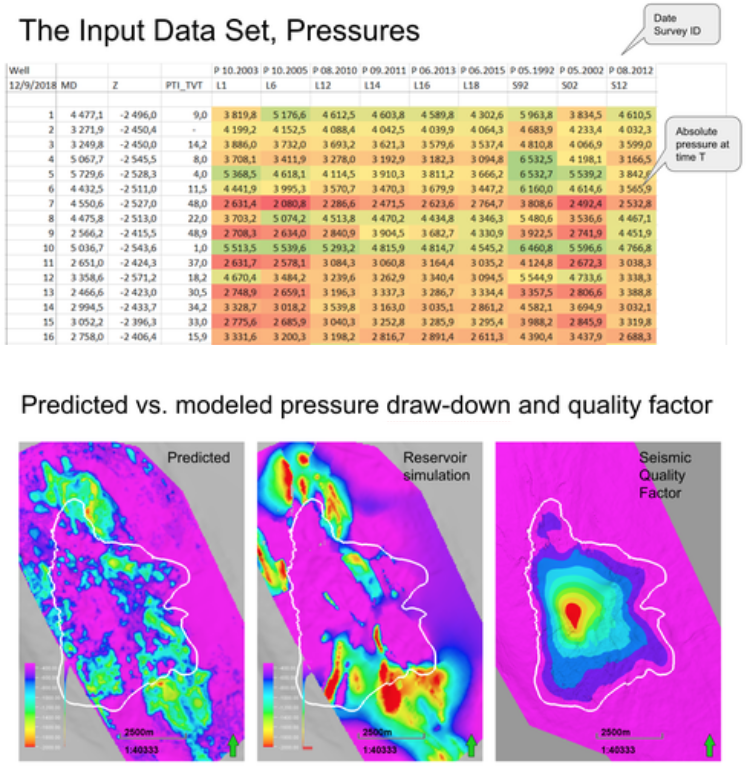 4D-pressure.png