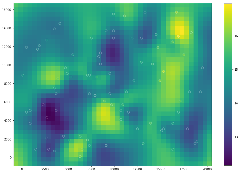 rbf_interpolation.png