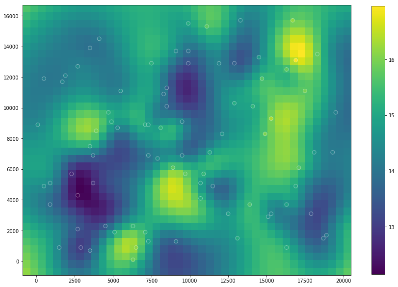 x lines of Python: Gridding map data — Agile