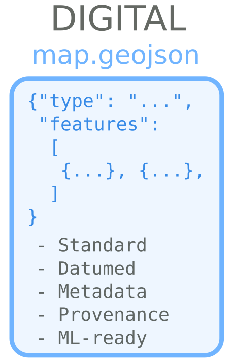 pseudodigital_digital.png